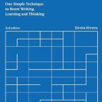 Read more about the article Review of How to Take Smart Notes: One Simple Technique to Boost Writing, Learning and Thinking by Sönke Ahrens